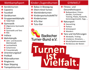 Tabellarischer Überblick der Angebote des Badischen Turner-Bundes