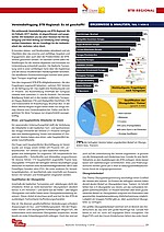 BTZ Auszug Ergebnisse Vereinsbefragung 2017 